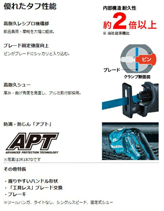 楽天市場】【正規店】 マキタ 充電式レシプロソー JR186DZ 本体のみ 