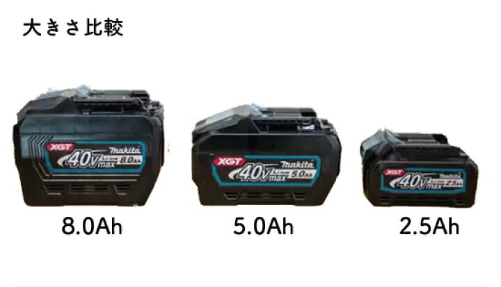 楽天市場】(500円OFFクーポンあり)【正規店】マキタ 40Vmax8.0Ah 