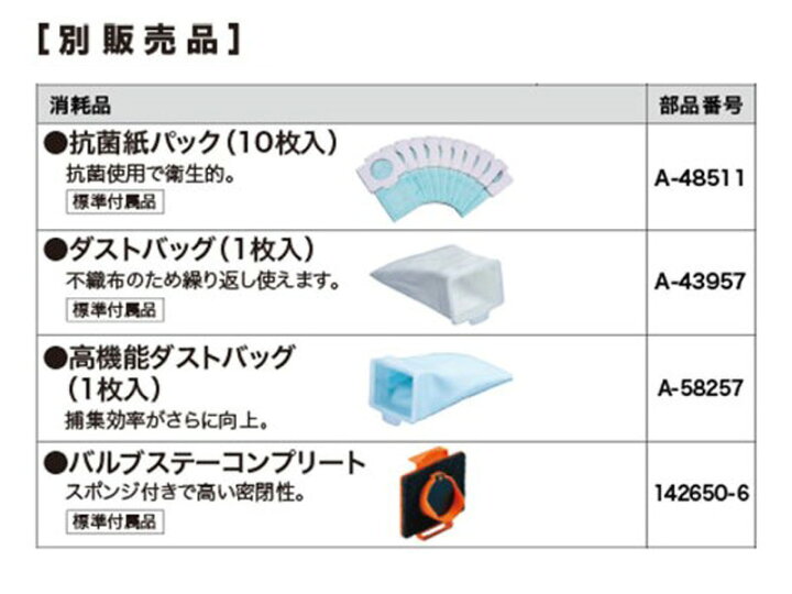 楽天市場】【正規店】 マキタ 掃除機 紙パック バッテリー 純正 最短日 