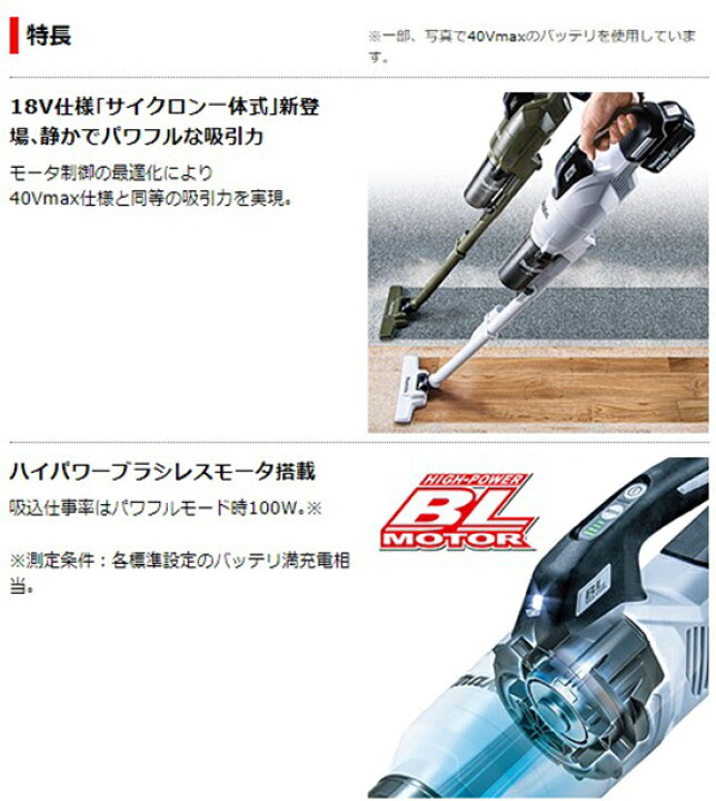 楽天市場】【正規店】充電式クリーナー CL286FDRFO オリーブ 18V仕様 