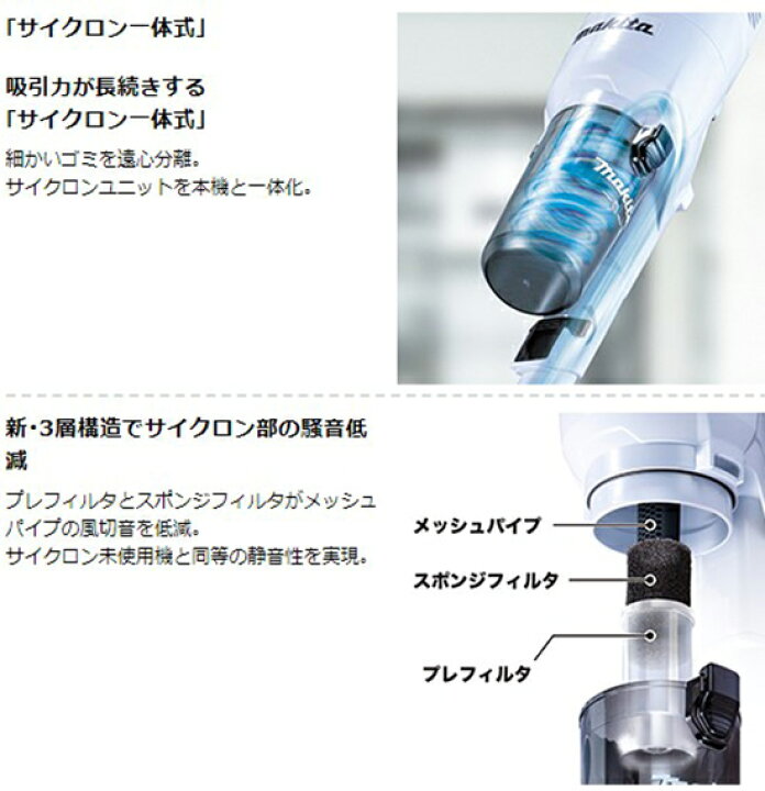 楽天市場】【正規店】充電式クリーナー CL286FDZO オリーブ 18V仕様 