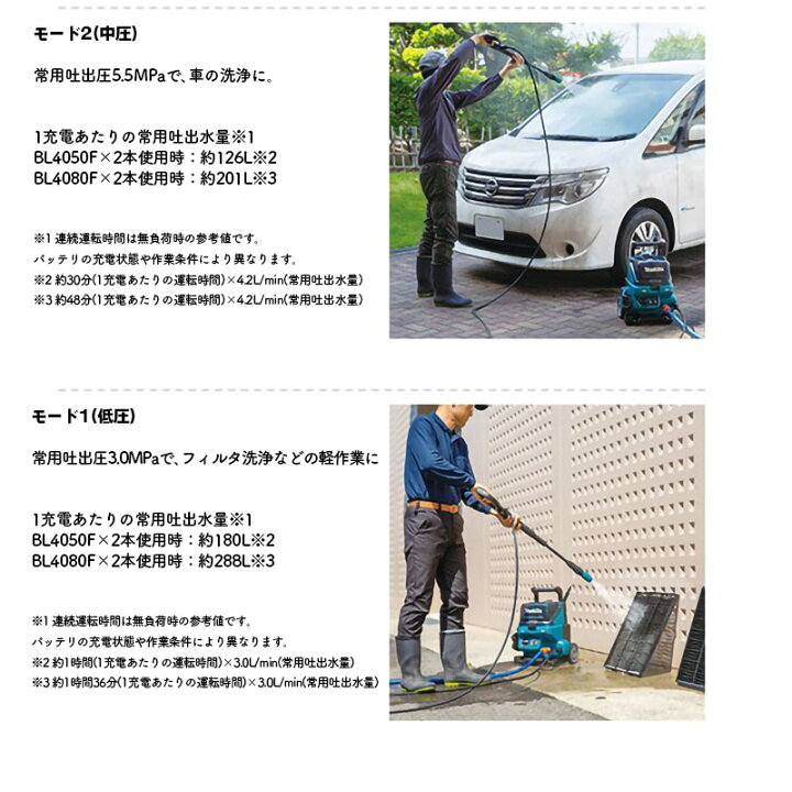 楽天市場】【正規店】 マキタ 充電式高圧洗浄機 MHW001GZ 40V 本体のみ 