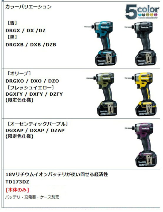 楽天市場】マキタ インパクトドライバー TD173DRGX/B/O/FY/AP 青/黒  
