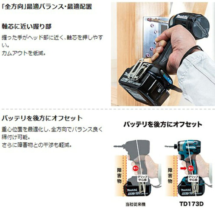 楽天市場】【正規店】マキタ 充電式インパクトドライバ TD173 