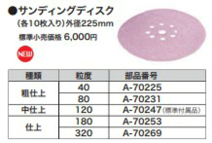 楽天市場】(15日は工具P+5倍)【正規店】 マキタ makita サンディングディスク 粗仕上 粒度40 外径225 A-70225 10枚入り : マキタショップヤマムラ京都 楽天市場】(15日は工具P+5倍)【正規店】 マキタ makita サンディングディスク 粗仕上 粒度40 外径225 A-70225 10枚入り : マキタショップヤマムラ京都
