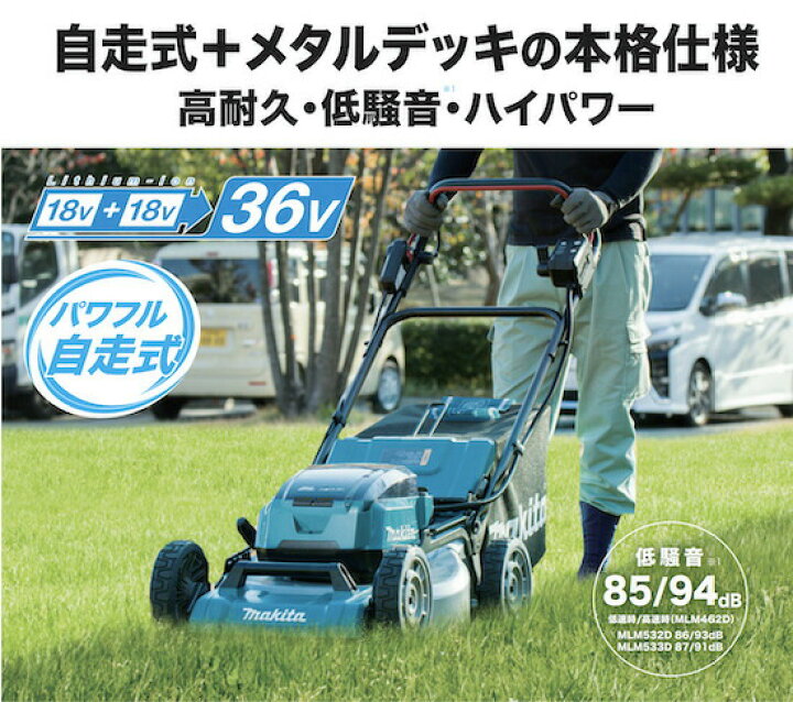 楽天市場】【大型商品】【正規店】 マキタ 充電式芝刈機 MLM533DZ 本体 