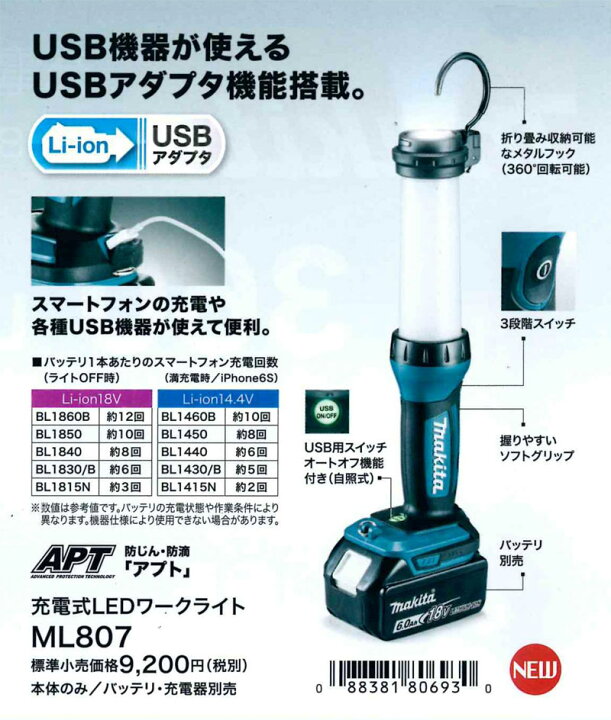 楽天市場】(400円オフクーポンあり)【正規店】 マキタmakita 充電式LED 