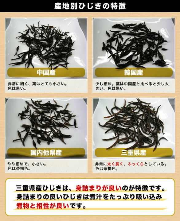 三重県 伊勢産の上質でおいしい芽ひじきです 柔らかく風味が良さが自慢 伊勢 毎日の食事にお使いください 芽ひじき 三重県伊勢志摩産産 20g 三重県 伊勢産の上質でおいしい芽ひじきです 柔らかく風味が良さが自慢 伊勢 毎日の食事にお使いください 芽ひじき 三重県伊勢志摩産産 20g