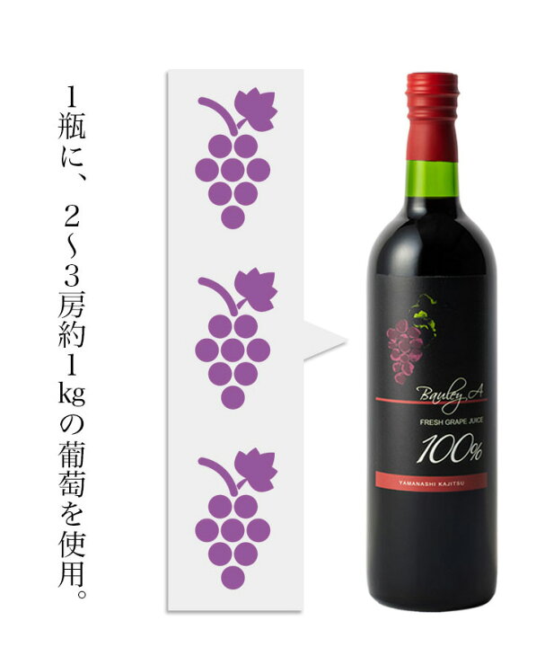 楽天市場】山梨果実プレミアムライン ストレート葡萄ジュース シャイン 