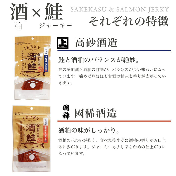 楽天市場 秋の贈り物 ギフト 2種類から選べる 北海道産 酒粕 鮭ジャーキー 50g 送料無料 北海道 珍味 おつまみ 美味しい 取り寄せ 鮭とば しゃけ シャケ とば グルメ 日本酒 つまみ 訳あり 食品 特産品 海産物 ビールのつまみ 美味しいもの ヤマニ野口水産