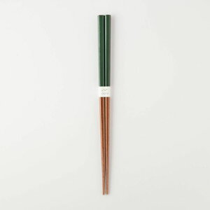 yH@OKzfam. Jt(22.5cm)  { aH