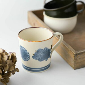 M-mode }Tߓ NVR }OJbv k { Z mH }OJbv eB[Jbv R[q[Jbv