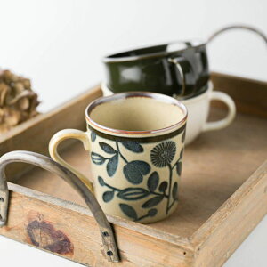 M-mode }Tߓ NVR }OJbv ԂƃI[u { Z mH }OJbv eB[Jbv R[q[Jbv