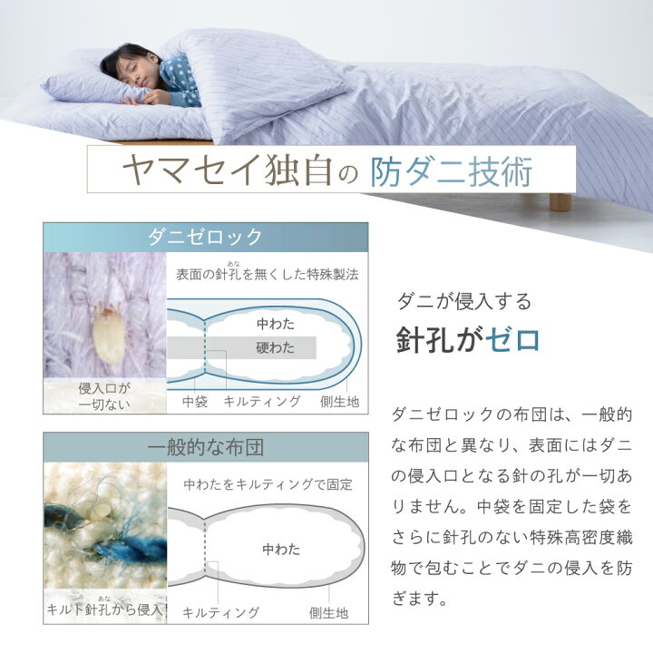 楽天市場】ダニゼロック 敷き布団 (固芯タイプ) シングル 100×210cm  