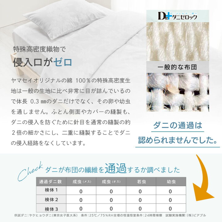 楽天市場】【クーポン対象 お買い物マラソン期間中】【送料無料 