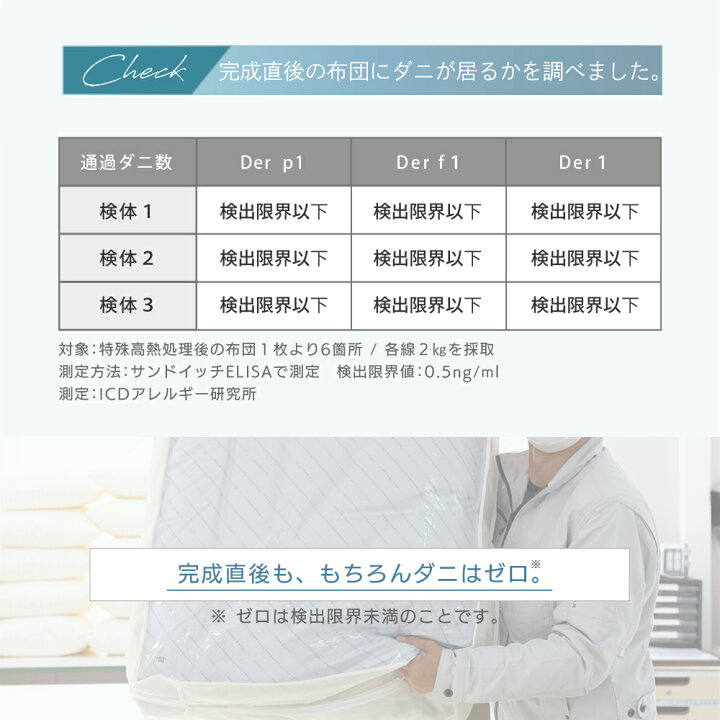 楽天市場】【送料無料】 ダニゼロック 肌掛け布団 シングルサイズ 150 
