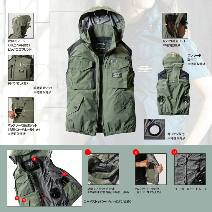 一番人気物 バートル BURTLE 空調服ベスト AC1154 ミルスグリーン Mサイズ AC1154 エアークラフト M ミルスグリーン ベスト バートル 空調服