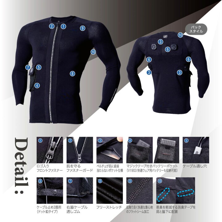 楽天市場】村上被服 PC222 ペルチェコンプレッションセット 接触冷感 