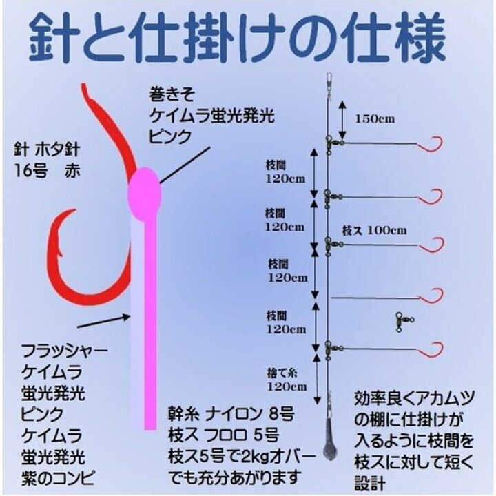 楽天市場 ケイムラ フラッシャー パープル ピンクコンビ 胴付き仕掛け ホタ16号５本針 アカムツ 仕掛け 餌 アカムツ仕掛け ケイムラ フラッシャー フラッシャー 仕掛け 胴付き仕掛け アカムツ 針 山下 漁具 アカムツ 餌 アカムツ エサ アカムツ 山下漁具店 釣り侍のデコ