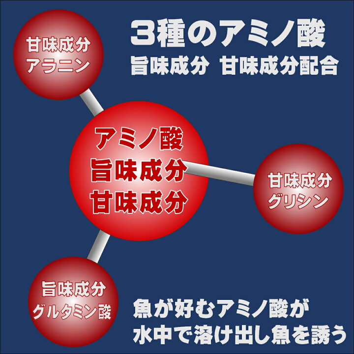 楽天市場 ３種のアミノ酸配合 紫外線 蛍光発光 ケイムラパープル 真紫 サバ 半身２枚組 常温便でお届け サバ エサ 鯖 餌 鯖 切り身 サバ 切り身 山下漁具店 釣り侍のデコ餌シリーズ キンメダイ エサ クサフグ エサ クエ エサ モロコ エサ クジメ エサ カレイ エサ