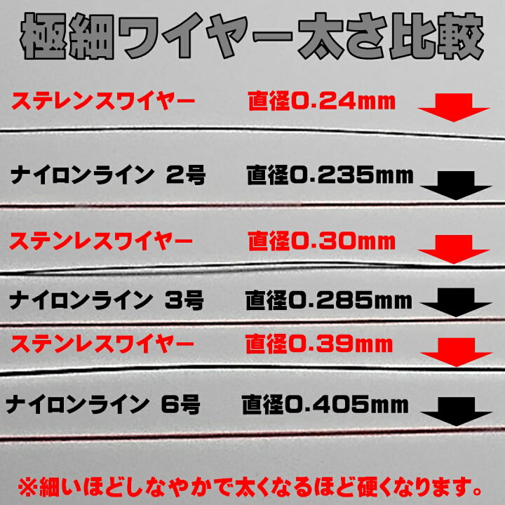楽天市場 極細 ワイヤー 0 24mmcmムツ針16号 スナップ付き ５本組 泳がせ釣り 仕掛け ヒラメ 仕掛け ワイヤーハリス ヒラメ仕掛け 釣り ワイヤー 泳がせ 釣り 針 泳がせ ワイヤー 泳がせ釣り ワイヤー ハリス 泳がせ 仕掛け 泳がせ釣り仕掛け 飲ませ釣り 泳がせ 釣り