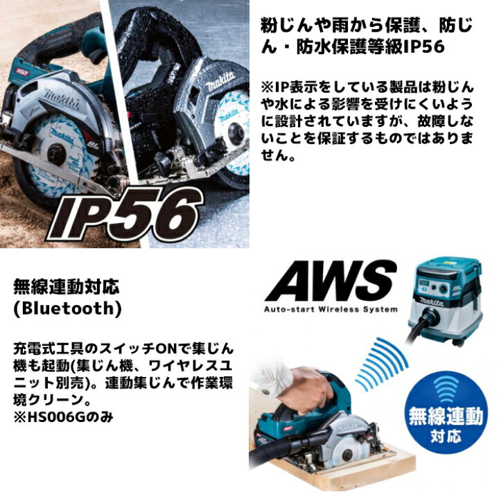 楽天市場】マキタ(makita) HS005GRDX 充電式マルノコ 際切りベース 