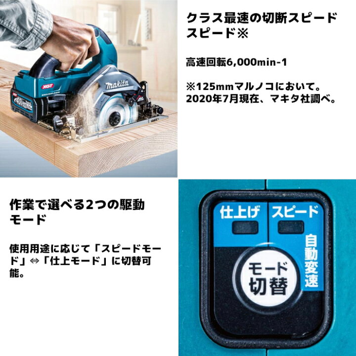 楽天市場】マキタ(makita) HS008GRDX 充電式マルノコ(無線連動対応