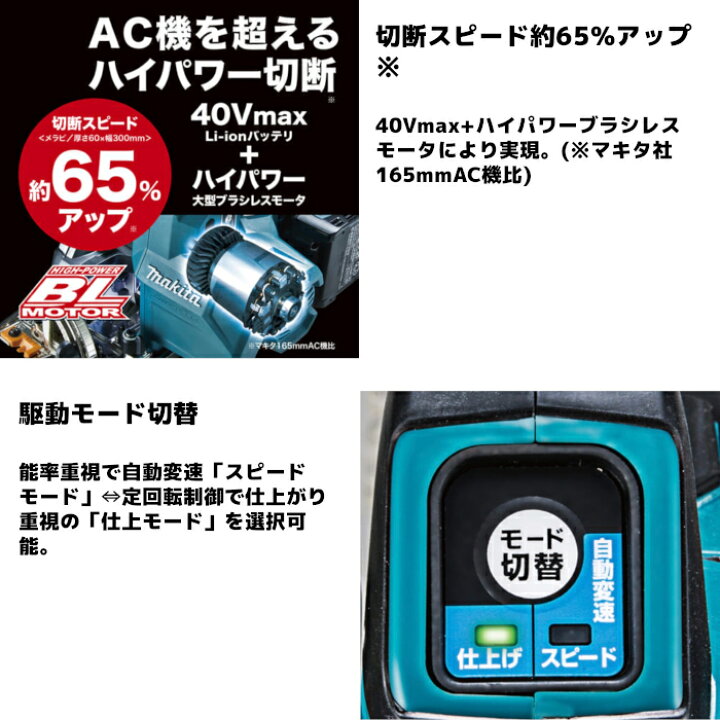 楽天市場】マキタ(makita) HS002GZ 充電式マルノコ(無線連動対応 