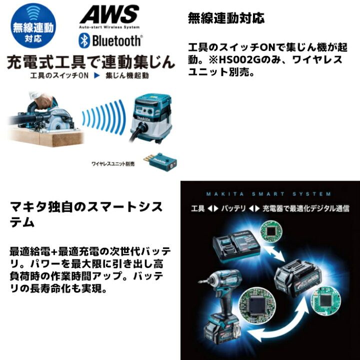 楽天市場】マキタ(makita) HS002GZ 充電式マルノコ(無線連動対応 