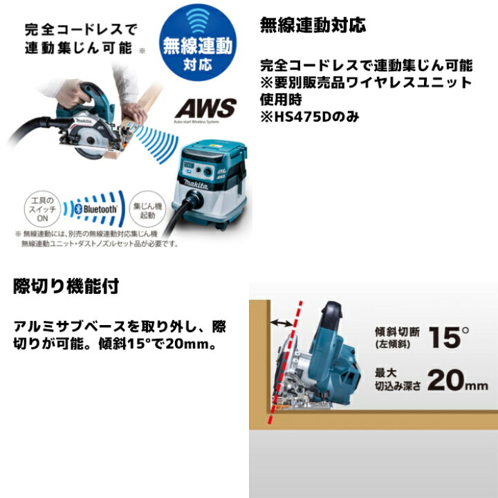楽天市場】マキタ(makita) HS475DZ 充電式マルノコ(無線連動対応) 18V 