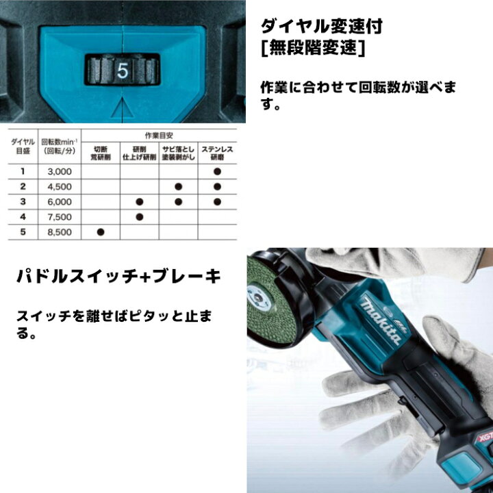 楽天市場】マキタ(makita) GA020GRMX 充電式ディスクグラインダ(無線 