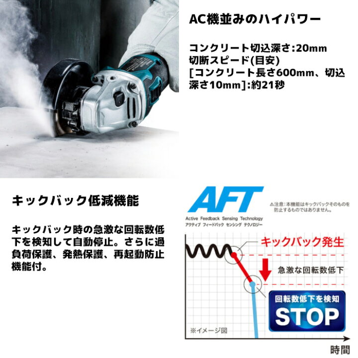 楽天市場】マキタ(makita) GA418DZ 充電式ディスクグラインダ(無線連動 