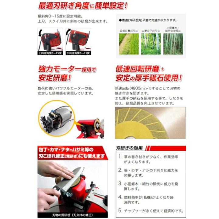 楽天市場】ニシガキ工業 N-822 刃研ぎ名人チップソー (AC100V 