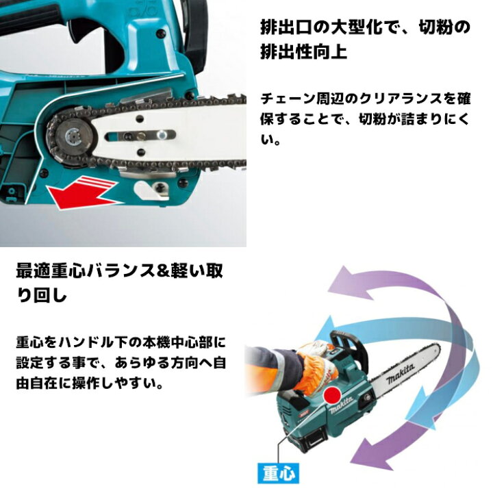 楽天市場】マキタ(makita) MUC008GDR1 充電式チェンソー ガイドバー 
