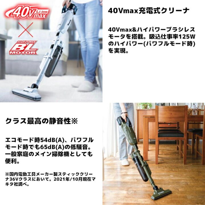 楽天市場】マキタ(makita) CL002GRD 充電式クリーナー(スノーホワイト 