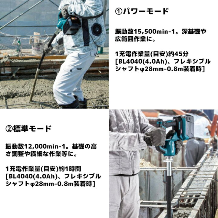 楽天市場】マキタ(makita) VR001GZBS 充電式コンクリートバイブレータ 