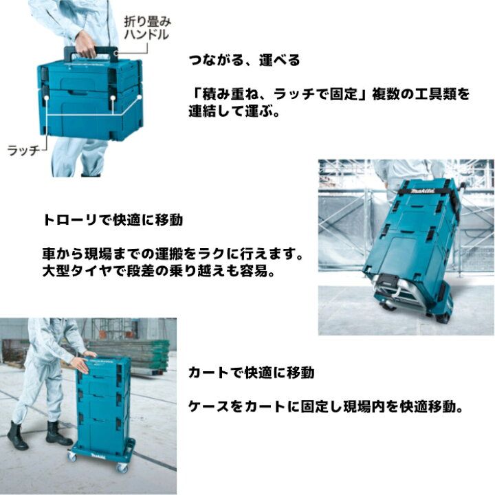 楽天市場】マキタ(makita) A-60545 マックパック タイプ1~4セット品 