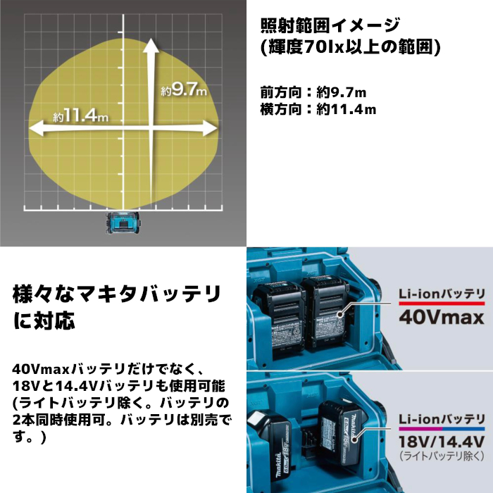 楽天市場】マキタ(makita) ML008G 充電式スタンドライト 40Vmax/18V
