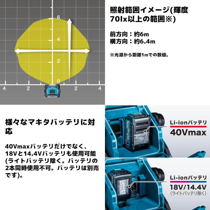 【楽天市場】マキタ(makita) ML004G 充電式スタンドライト