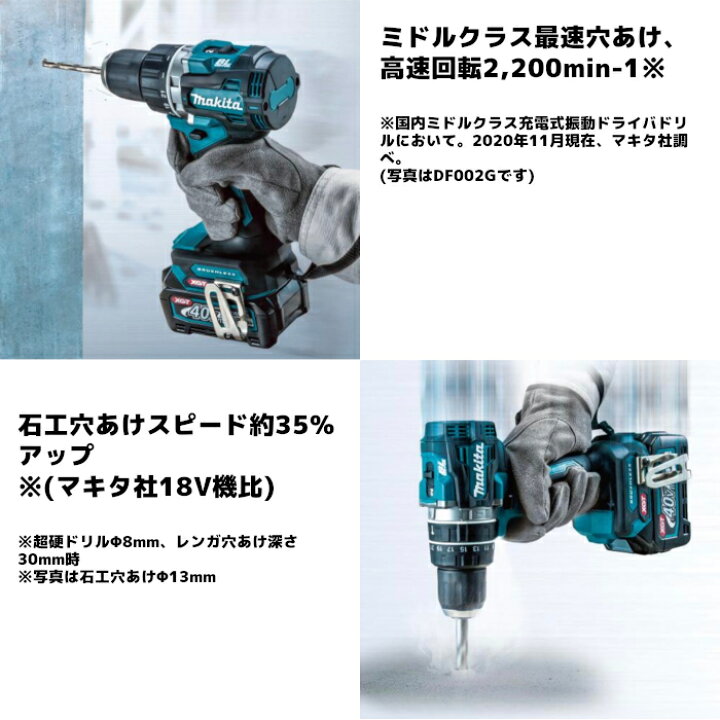 楽天市場】マキタ(makita) HP002GRDX 充電式振動ドライバドリル 40Vmax 