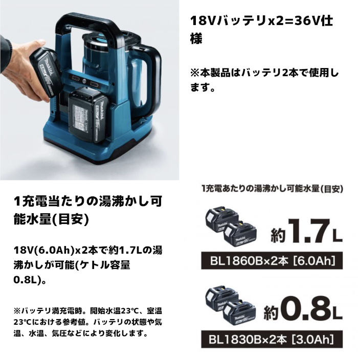 楽天市場】マキタ(makita) KT360D 充電式ケトル 36V(18V+18V) 本体のみ