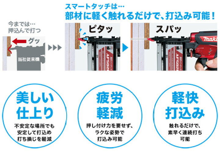 楽天市場】マキタ(makita) AF502HP 高圧ピンタッカ(赤) ピンネイル長 