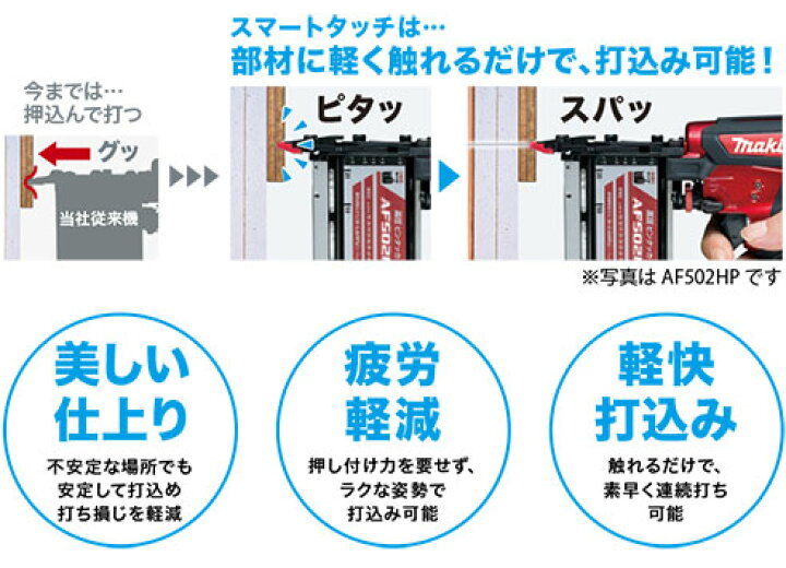 楽天市場】マキタ(makita) AF552H 高圧仕上釘打(赤) 仕上釘長:〜55mm 