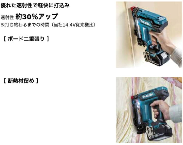 楽天市場】マキタ(makita) ST121DZK 充電式タッカ 18V J線ステープル  