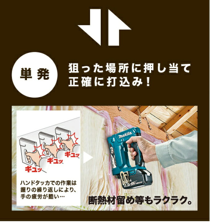 楽天市場】マキタ(makita) ST312DZK 充電式タッカ 18V CT線専用 本体 