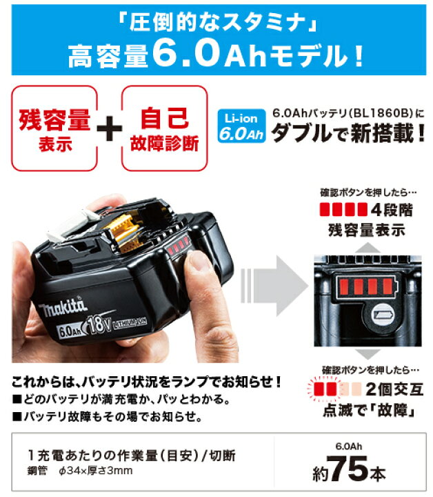 楽天市場】マキタ(makita) JR187DZ 充電式レシプロソー 本体のみ 