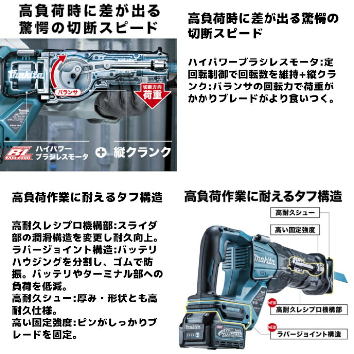 楽天市場】マキタ(makita) JR002GRDX 充電式レシプロソー 充電器 