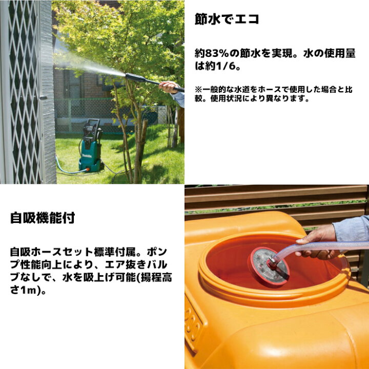 楽天市場】マキタ(makita) MHW0820 高圧洗浄機 AC100V 8.0MPa(常用 