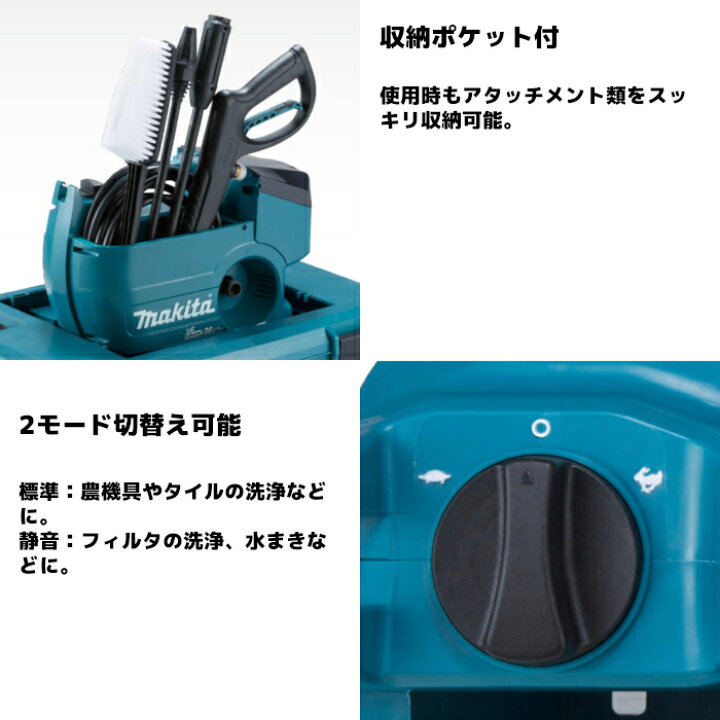 エコツール半田店】Makita/マキタ コードレス高圧洗浄機 MHW080DZK 