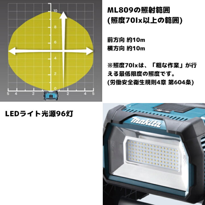 楽天市場】マキタ(makita) ML809 充電式スタンドライト 14.4V/18V 